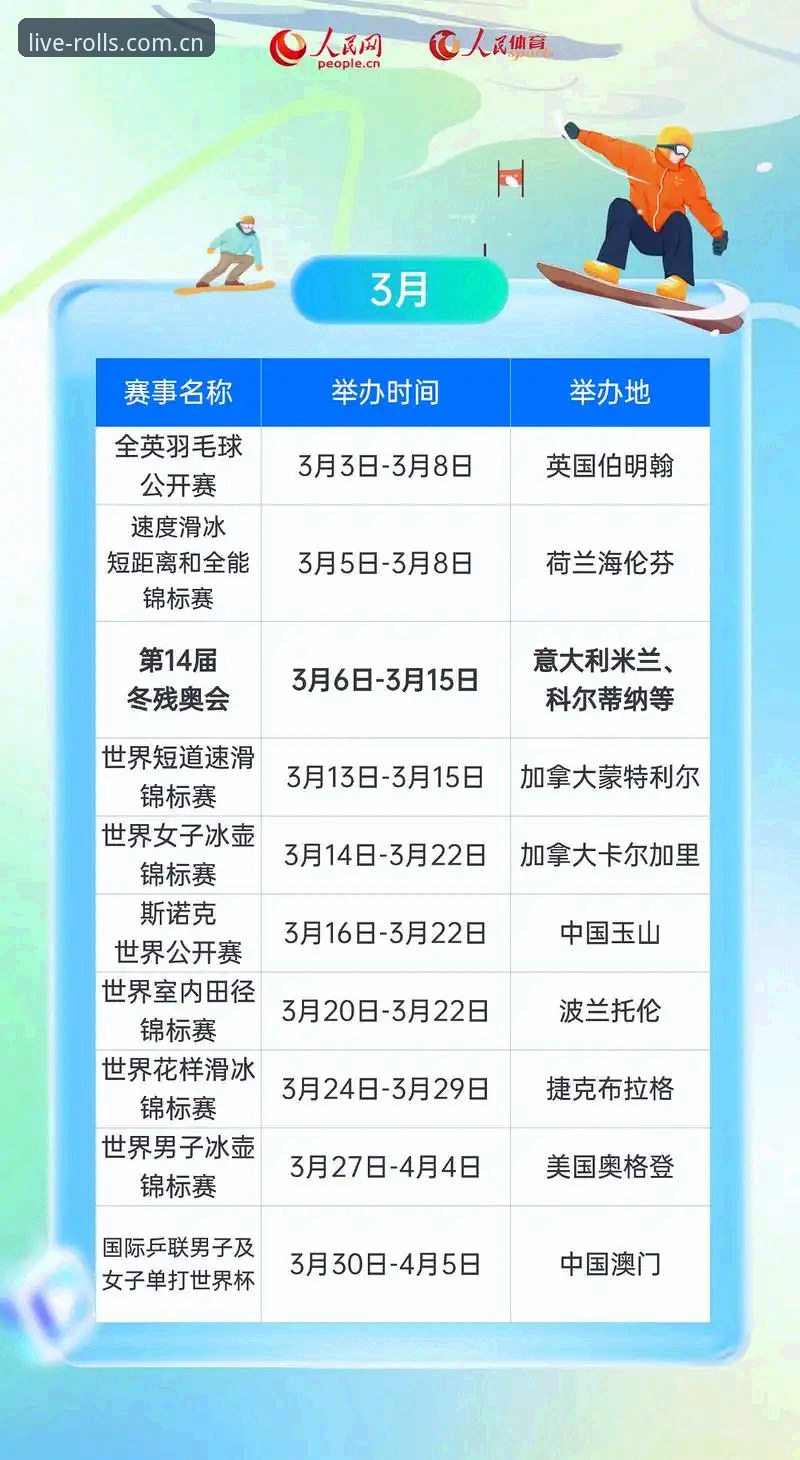 为什么2026年球赛数据更新会让看盘老手重新盯上滚球体育？